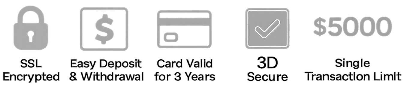 Trust-badges